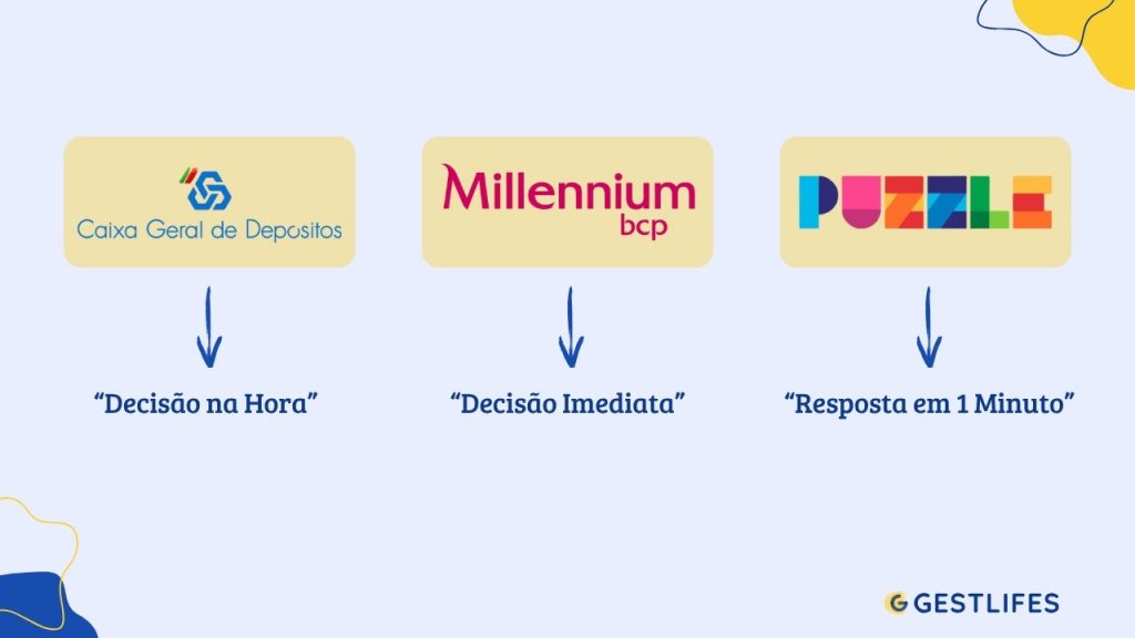crédito pessoal online com resposta imediata