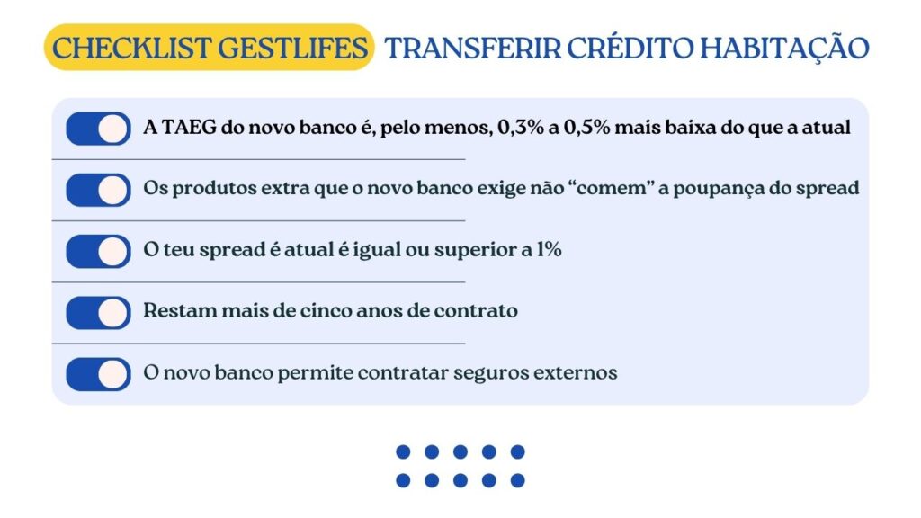 quando transferir crédito habitação