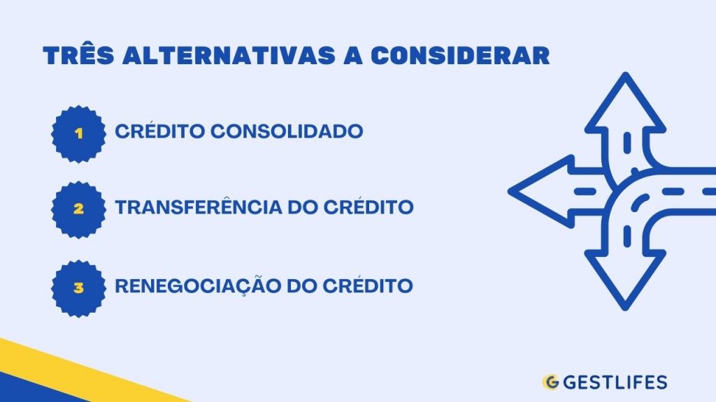 alternativas à amortização de crédito habitação