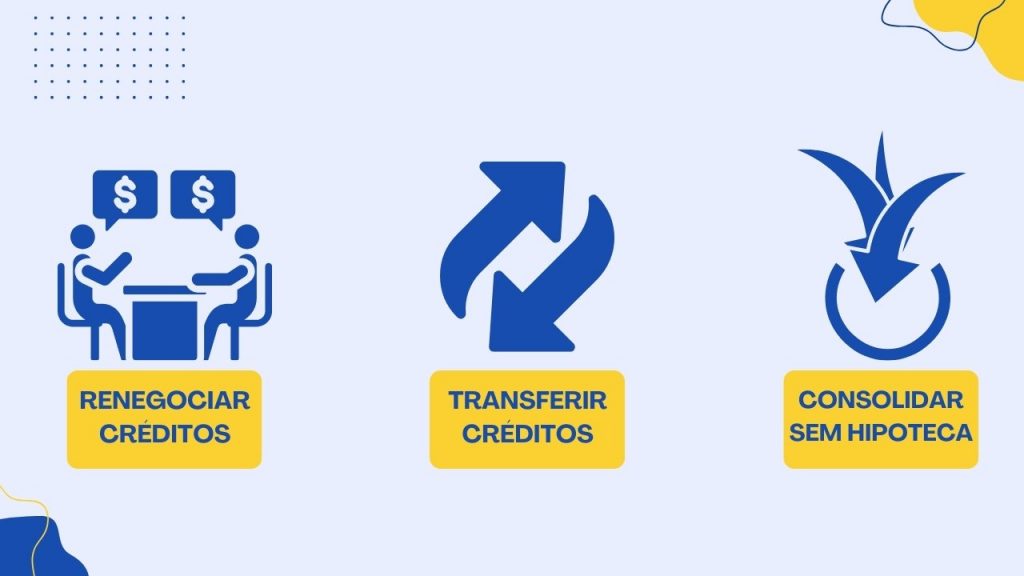 alternativas ao crédito consolidado com hipoteca
