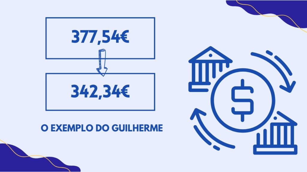 exemplo de poupança ao transferir crédito pessoal para outro banco