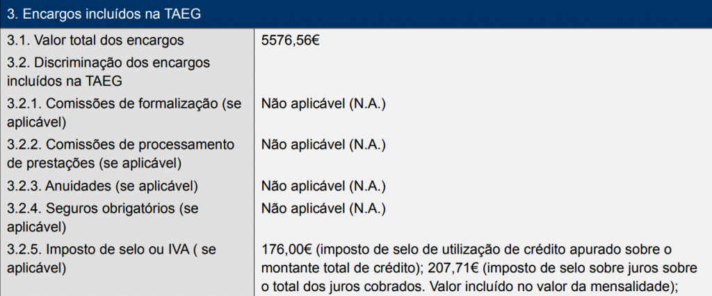 Consultar custos totais do crédito na FIN da simulação