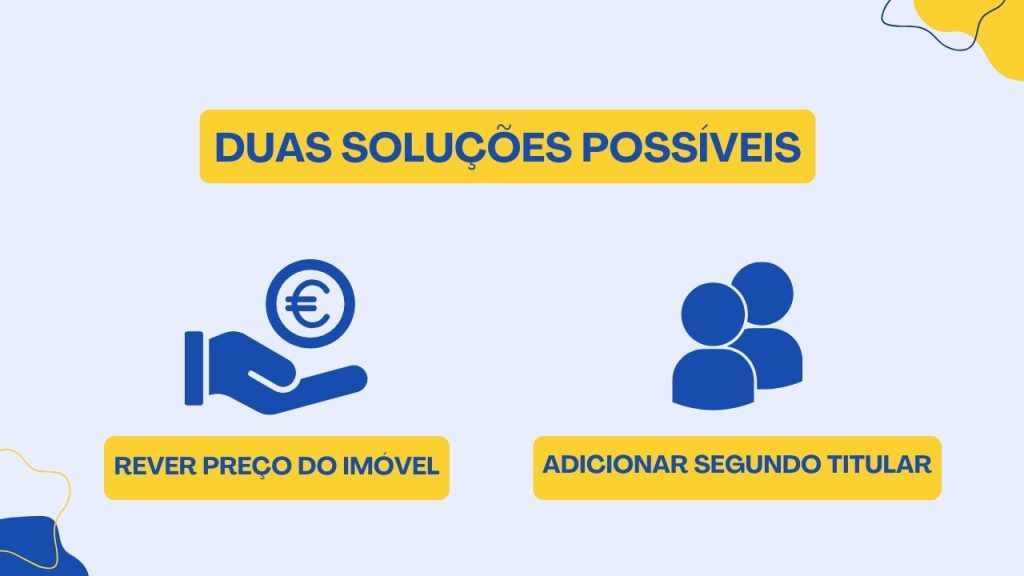 alternativas a considerar perante pressão financeira na compra de casa