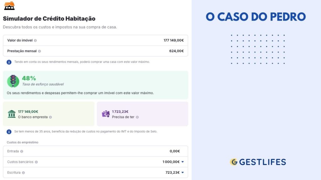 exemplo de uso do simulador que casa consigo comprar 