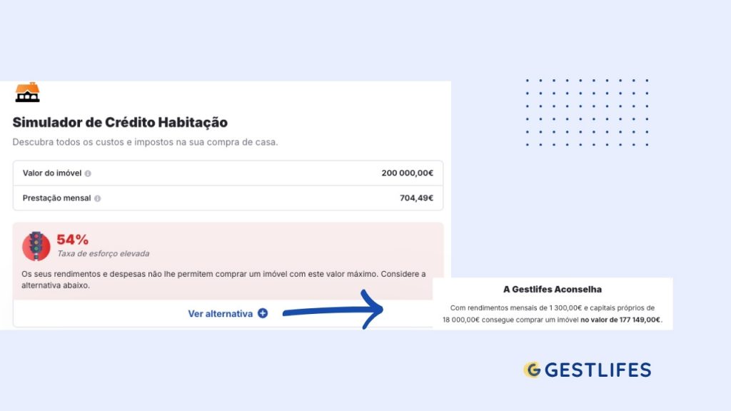 exemplo de uso do simulador que casa consigo comprar perante taxa de esforço alta