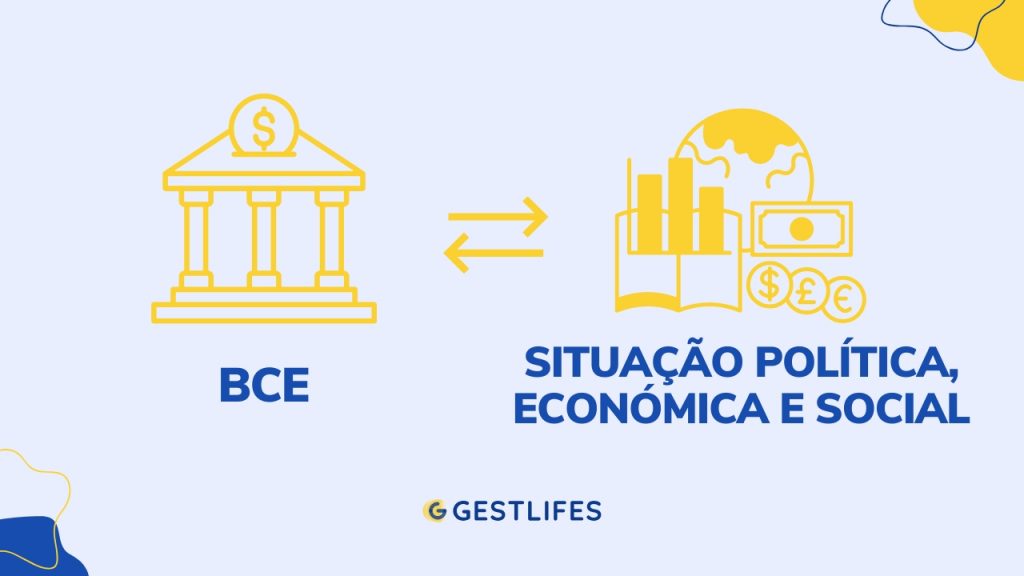 fatores que influenciam a previsão da euribor