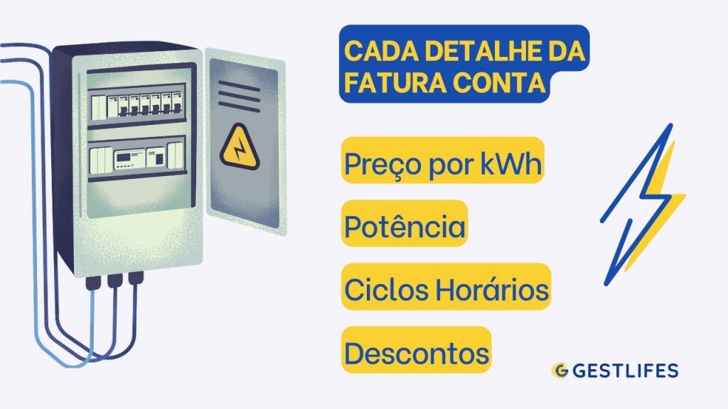 dicas para conseguir eletricidade mais barata