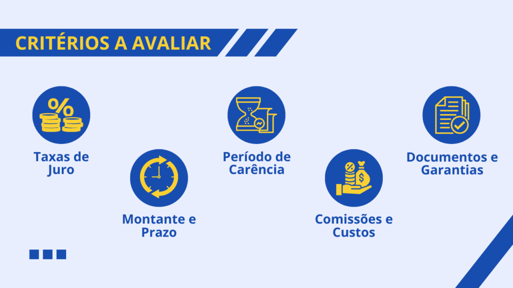 critérios crédito estudante