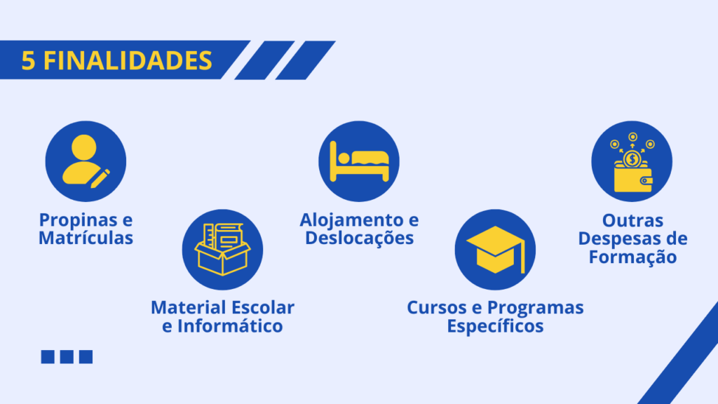 finalidades do crédito estudante