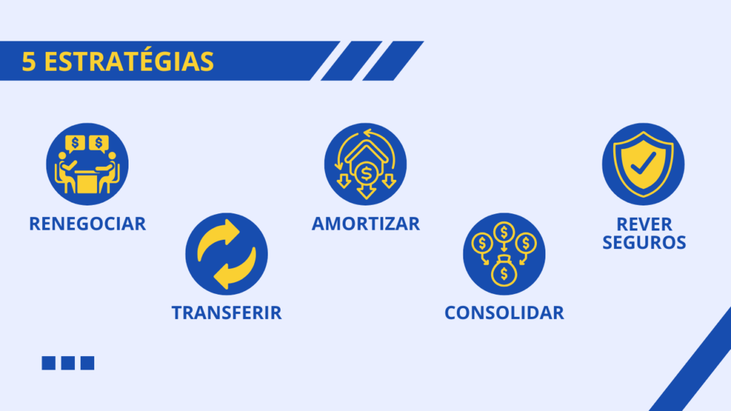 estratégias para baixar prestação da casa