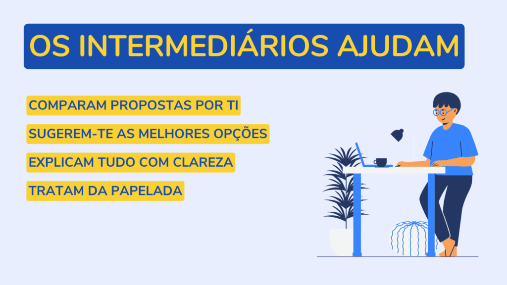 intermediários de crédito ajudam a baixar prestação da casa