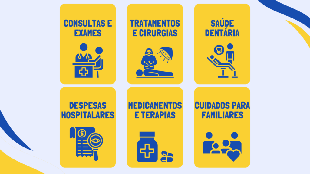 para que serve crédito saúde