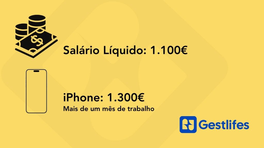 exemplo prático com simulador de custo de produtos e serviços em tempo de trabalho