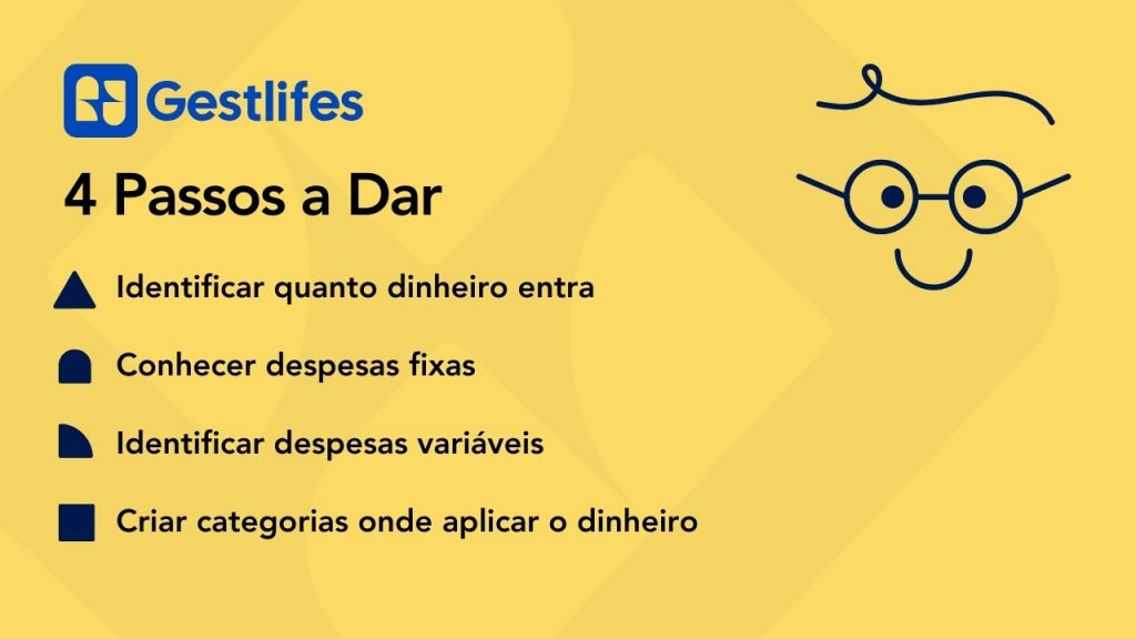 passos para criar um orçamento familiar